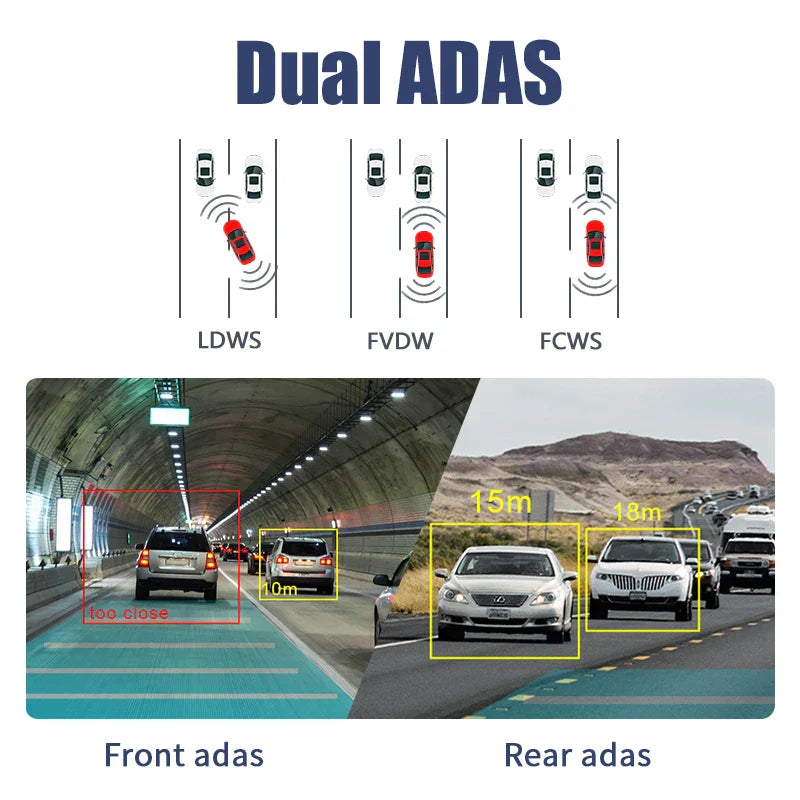 JMCQ USB ADAS جهاز تسجيل فيديو رقمي للسيارات داش لنظام أندرويد السيارات مشغل الوسائط المتعددة الأمامي والخلفي كاميرا مزدوجة حلقة تسجيل كاميرات كشف الحركة